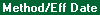 Screen: Termination Method, Effective Date