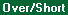 Screens: Termination Overage/Shortage