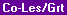 Screen: Master Financial - Co-Lessee/Guarantor, Salesperson