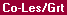Screen: Master Financial - Co-Lessee/Guarantor, Salesperson