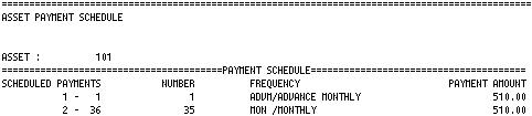 The Asset Payment Schedule section