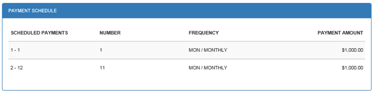 Payment Schedule grid for R0502 Application Inquiry