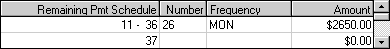 Payment Schedule grid for U0103 Partial Asset Payoff Reversal
