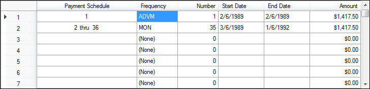 Payment Schedule grid for U0103 Partial Asset Payoff Reversal