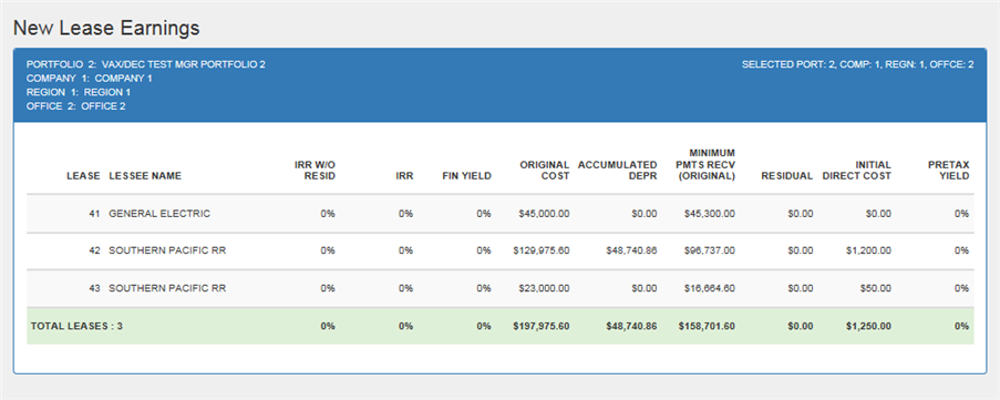 The new lease earnings report.