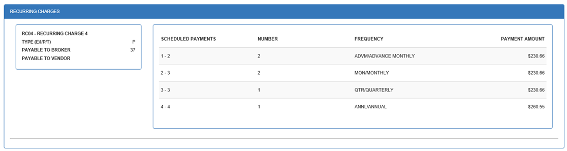 Recurring Charges section (with Extended Recurring Charges module)