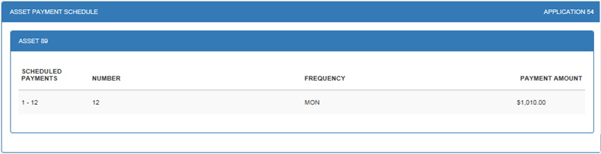 The Asset Payment Schedule section