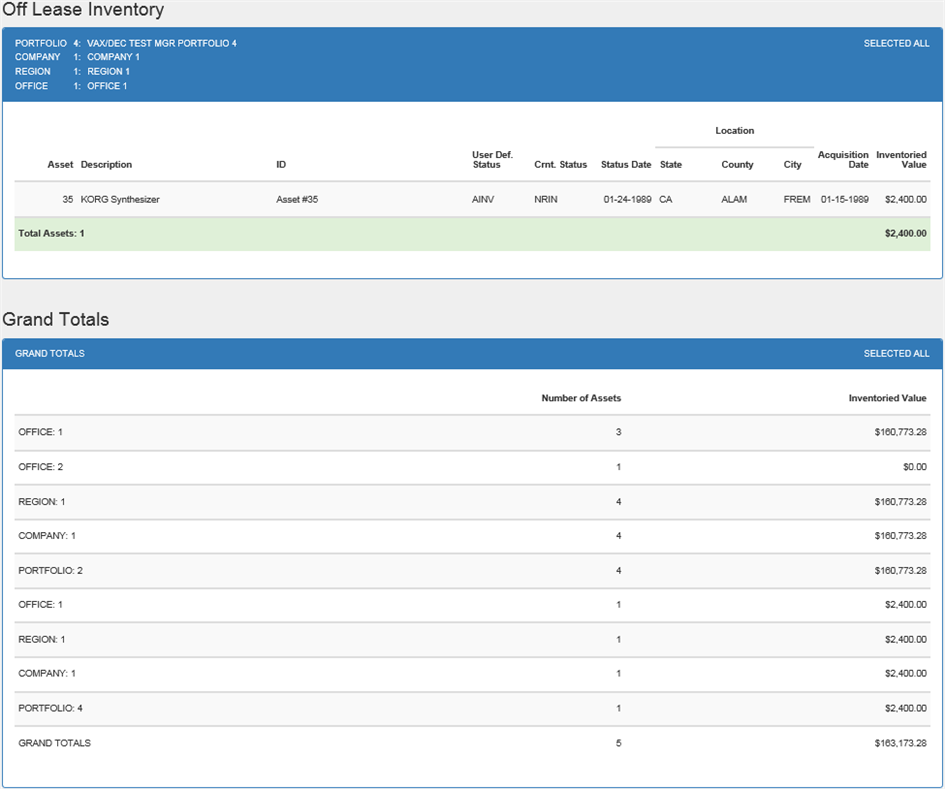 Example of Report A in LeasePak