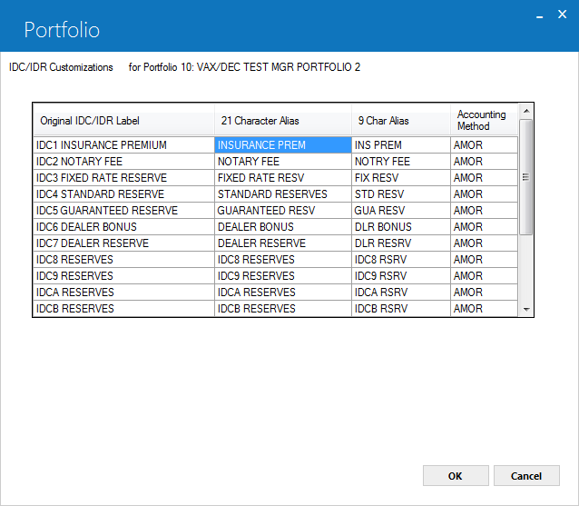 Listing of IDC Fields