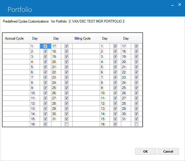 Predefined Cycles Customizations