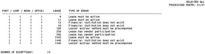 The CPI Payment Reschedule Exception Report
