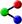 Critically connected update/report/module symbol